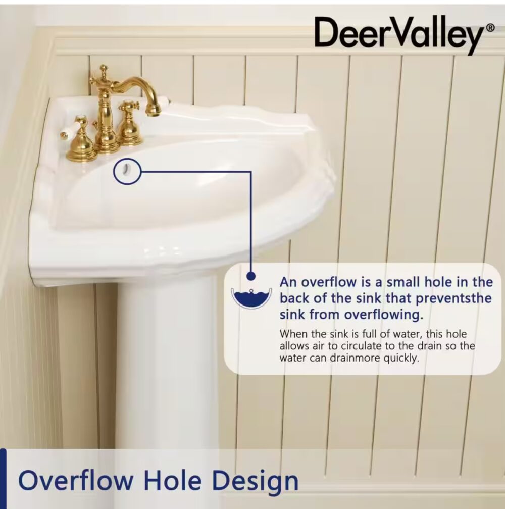 26.8 in. W x 20.5 in. D Corner Vitreous China Bathroom Pedestal Sink in White with 4 in. Centerset Faucet Holes - Image 2